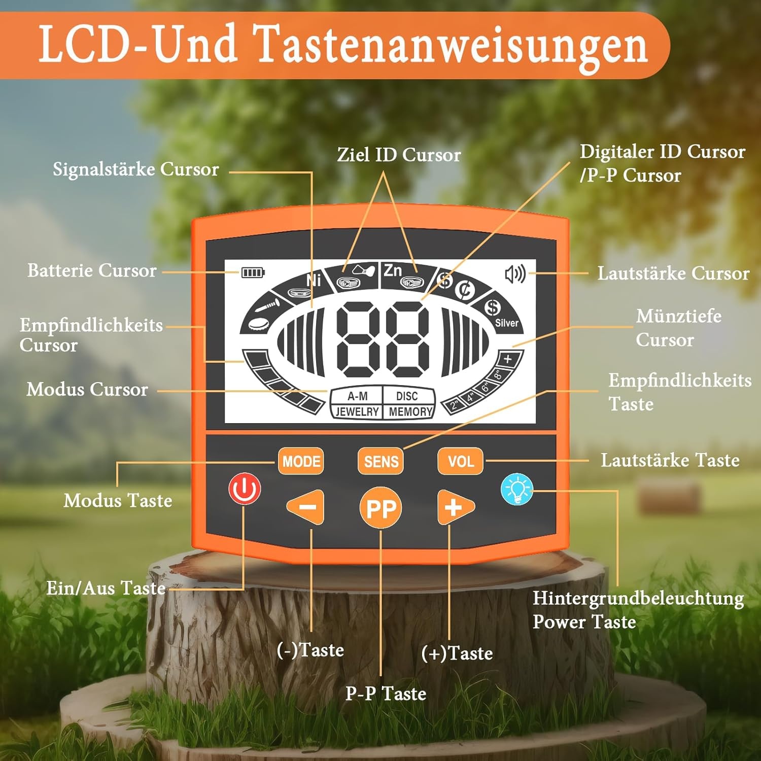 Metaaldetector 34% Korting | Waterdicht, 5 Modi, Verstelbaar