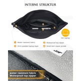 3-in-1 Fietstas Grijs - Waterafstotend - Rugzak & Bagagedrager - 29% Korting