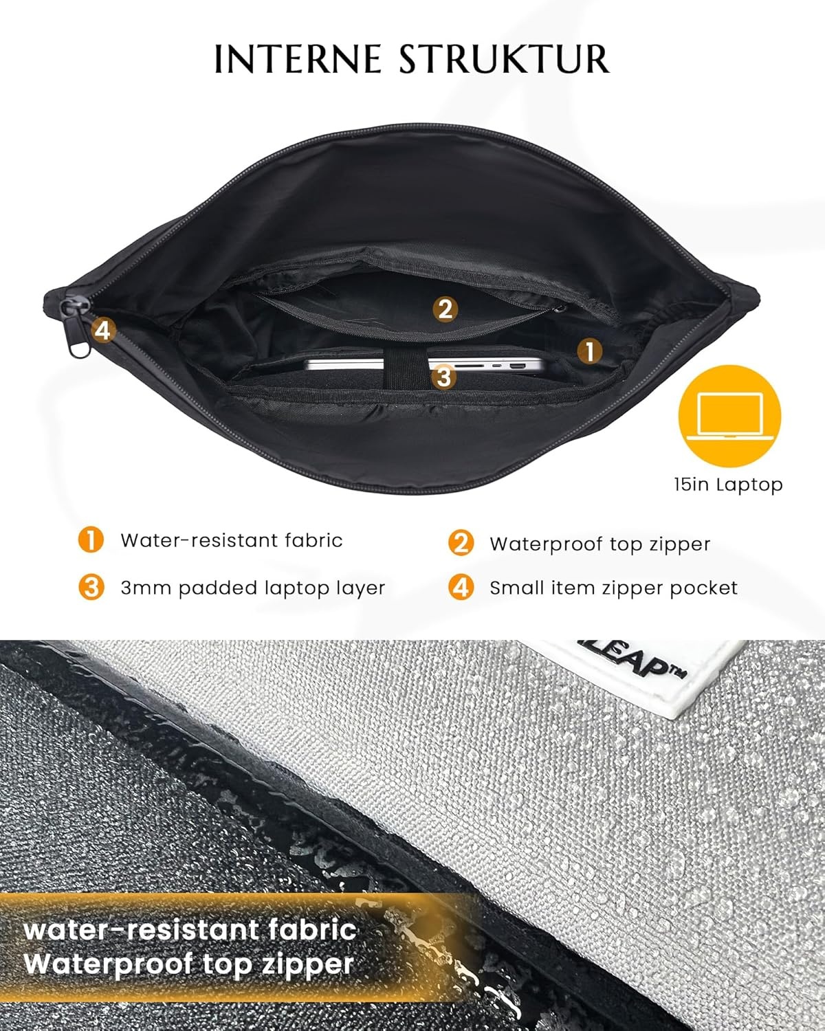 3-in-1 Fietstas Grijs - Waterafstotend - Rugzak & Bagagedrager - 29% Korting