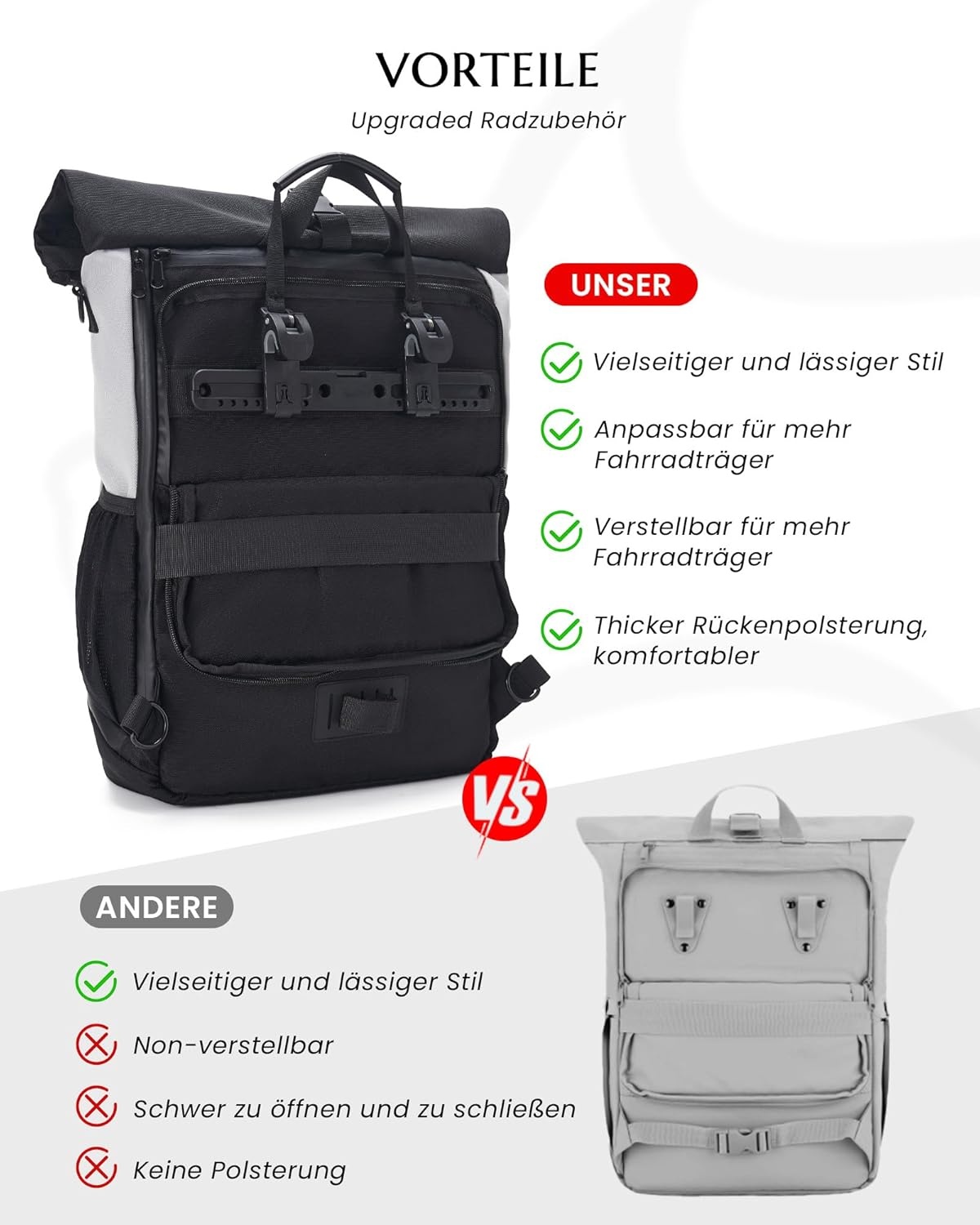 3-in-1 Fietstas Grijs - Waterafstotend - Rugzak & Bagagedrager - 29% Korting