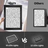 Leesloep 5x met LED-licht & Standaard - Nu 28% Korting!