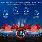 Shiatsu Massageapparaat Nek, Rug & Schouders met Warmte - 29% Korting