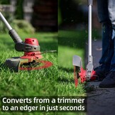 WORCRAFT Grastrimmer 2-in-1 | 34% Korting | Incl. 2 Accu's