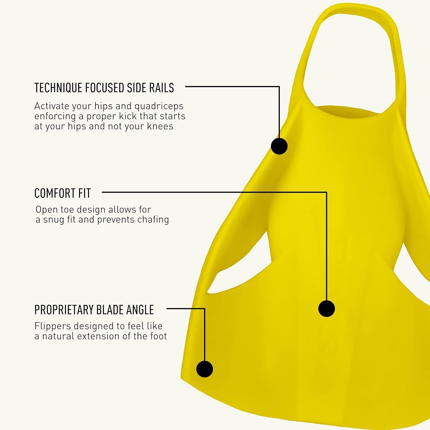 FINIS Edge Zwemvliezen - 100% Siliconen - 29% Korting!