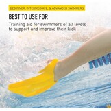 FINIS Edge Zwemvliezen - 100% Siliconen - 29% Korting!