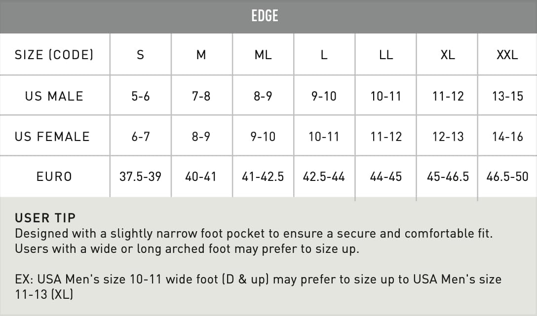 FINIS Edge Zwemvliezen - 100% Siliconen - 29% Korting!
