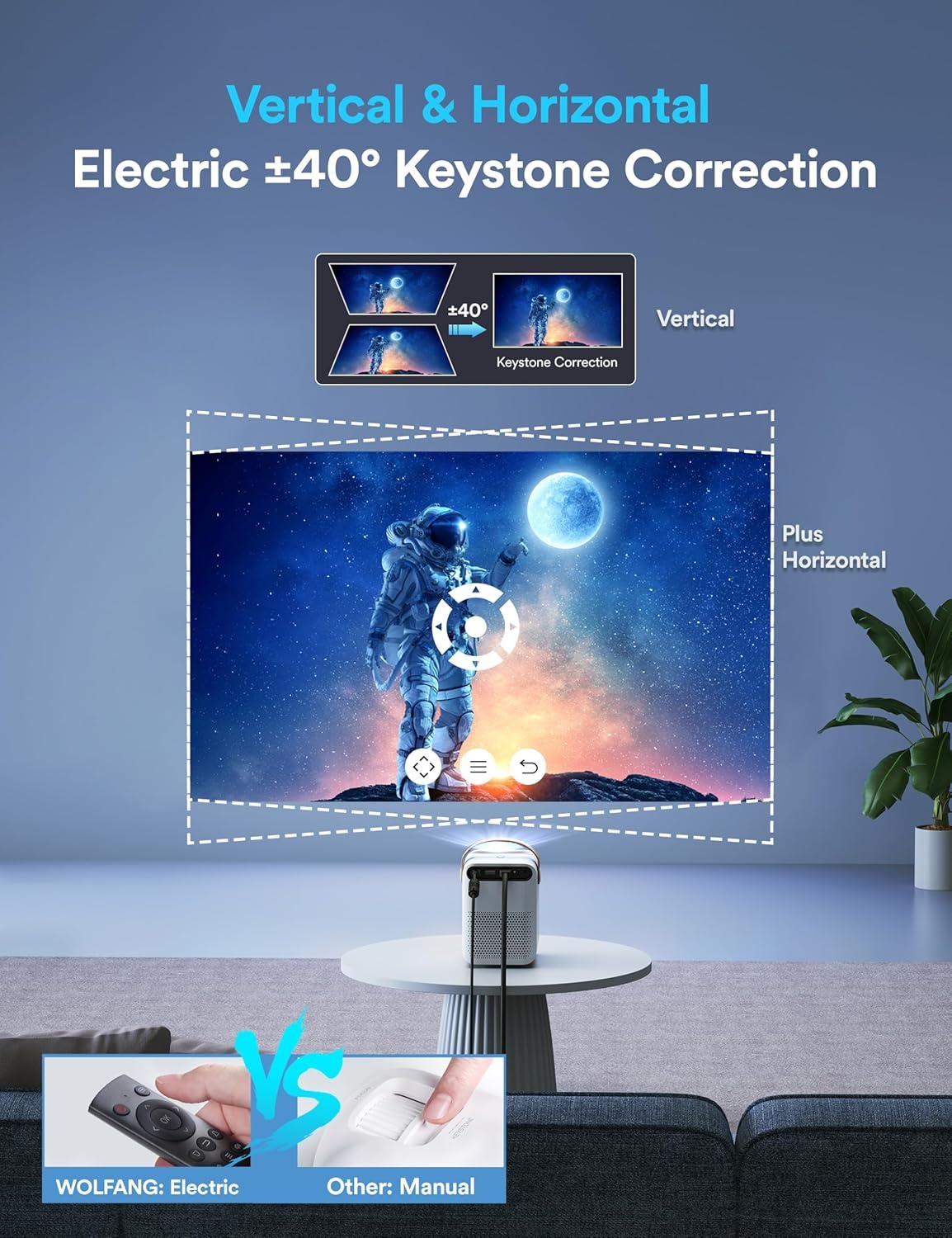 Miniprojector 4K Ondersteund, WOLFANG 200 ANSI 1080P Native Draagbare Projector, Trapeziumcorrectie, 200-inch Display Thuisbio Scoop Video Projector voor Smartphone, Tv-stick, PS5