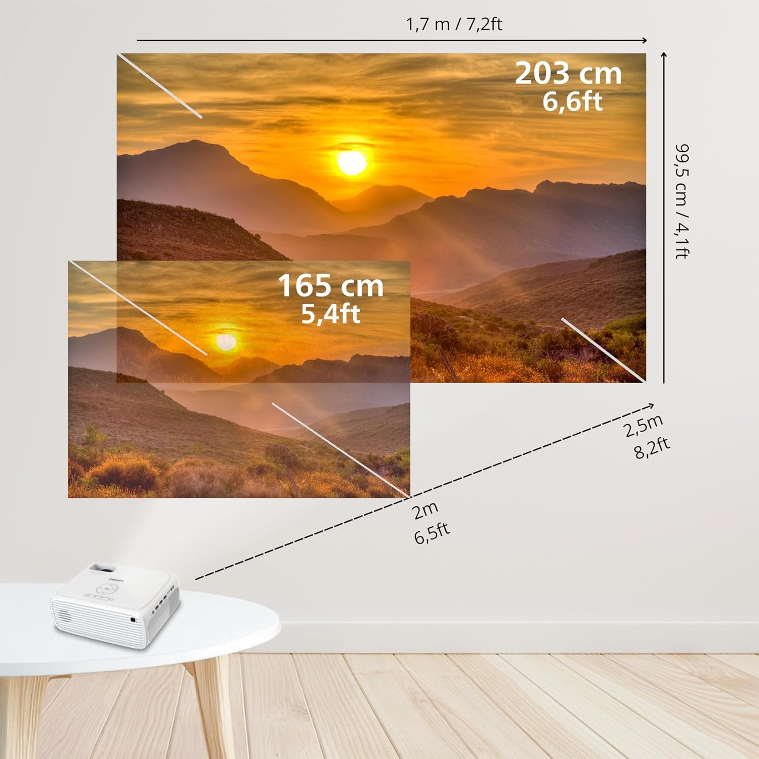 Philips NeoPix 200, Full HD 1080p beamer, hoog contrast, meerdere beeldcorrecties voor flexibele installatie, meerdere HDMI-poorten