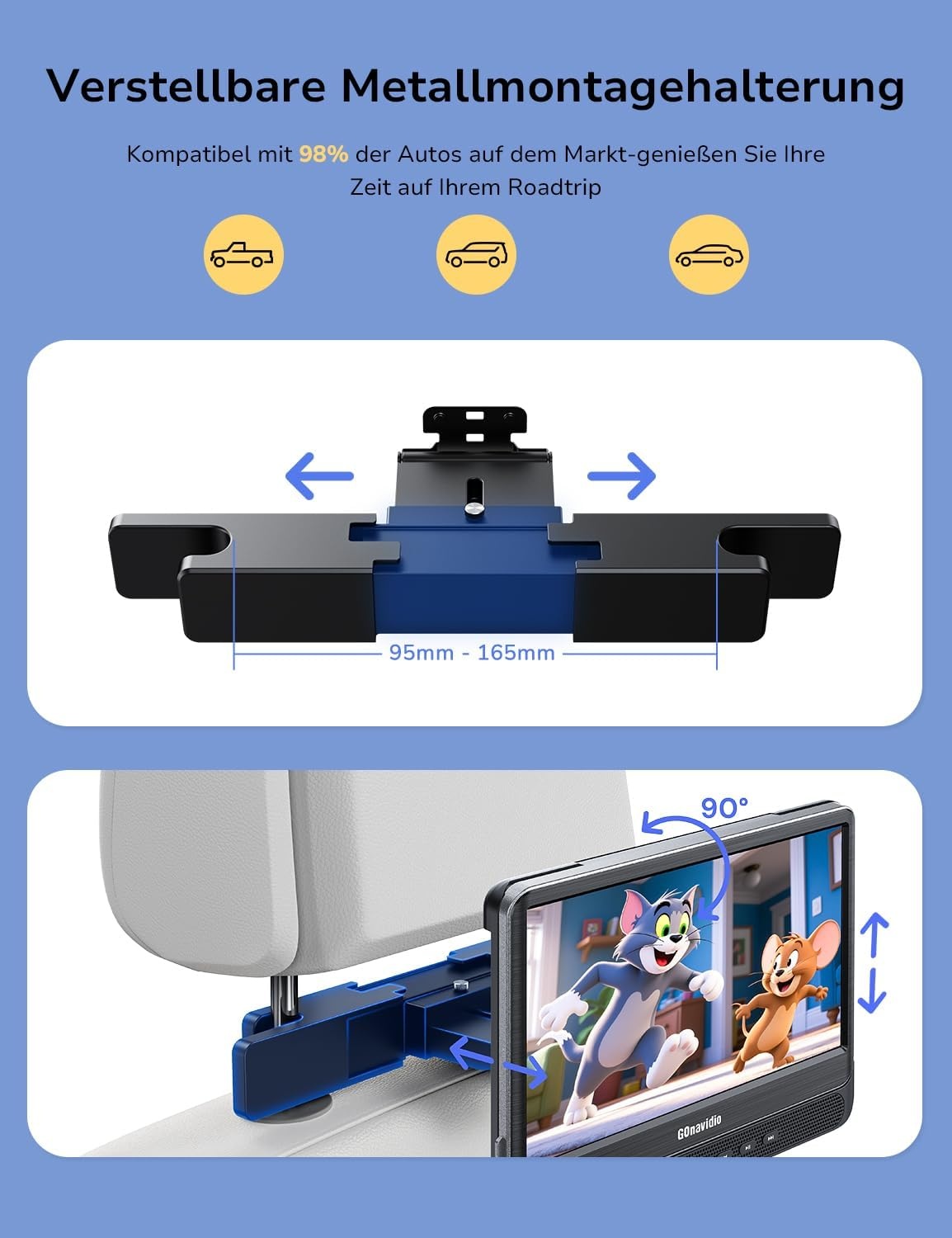 GOnavidio Dubbele DVD Speler voor Auto met 2x 12" Schermen en 1080P HDMI-ingang