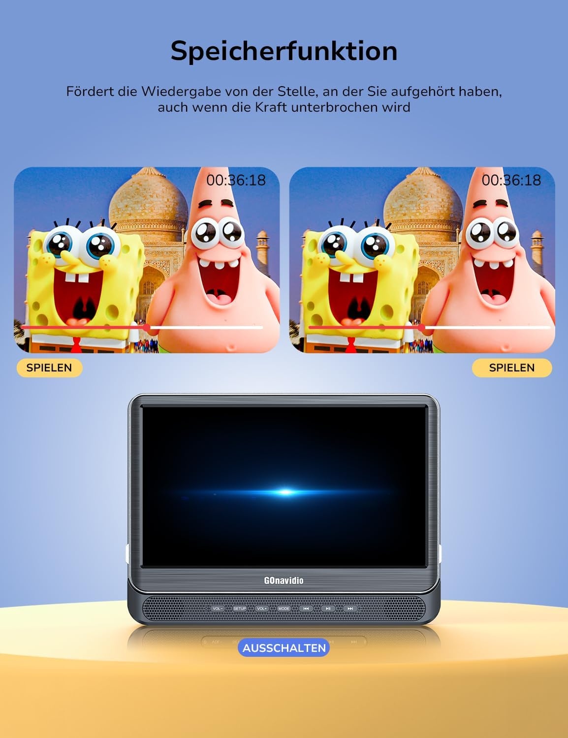 GOnavidio Dubbele DVD Speler voor Auto met 2x 12" Schermen en 1080P HDMI-ingang