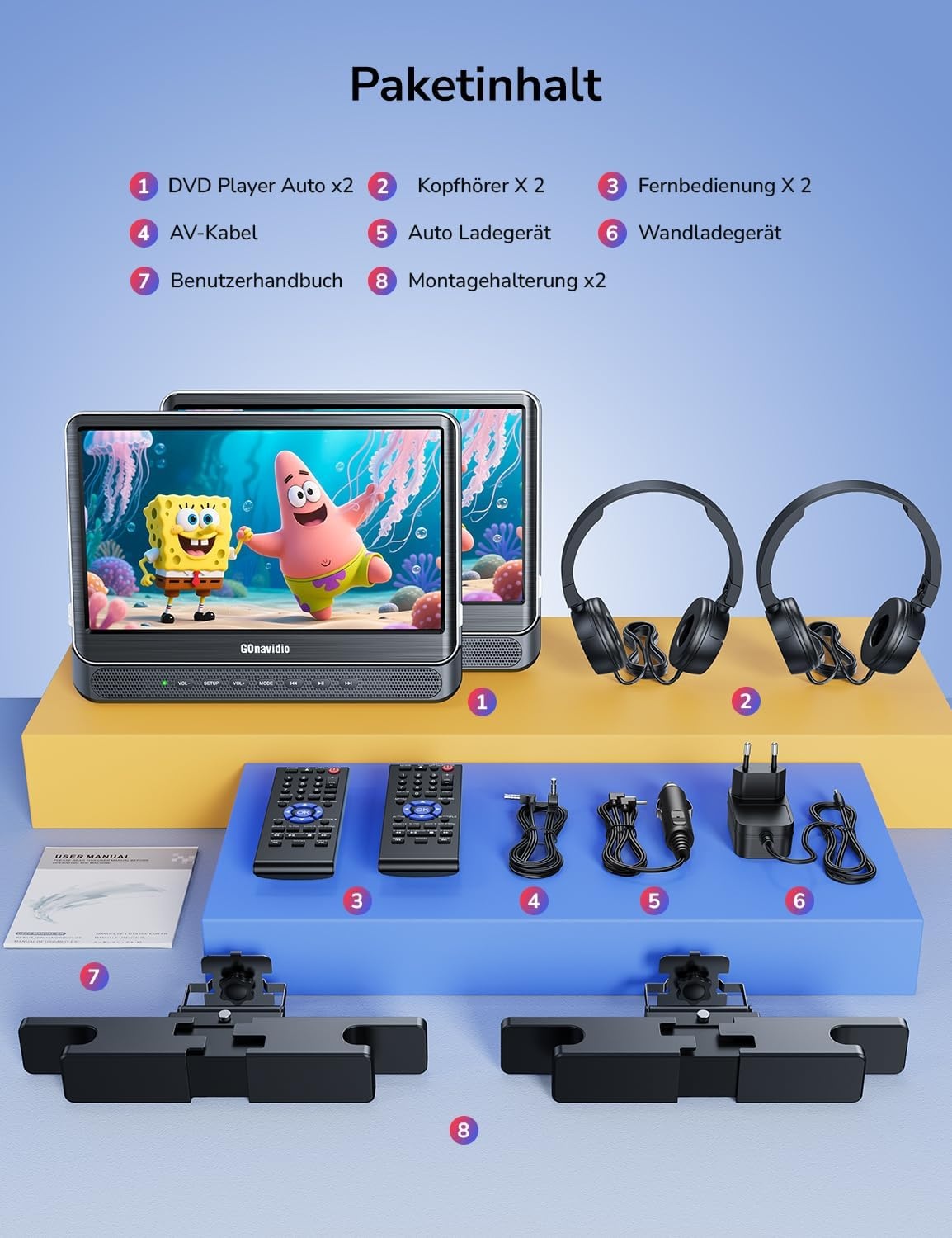 GOnavidio Dubbele DVD Speler voor Auto met 2x 12" Schermen en 1080P HDMI-ingang