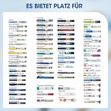 Viowey 48H Slimme Insuline Koeltas voor Reizen - Temperatuur Alarm & Display, 2-8°C Diabetes Medicijnkoeler TSA-Goedgekeurd, Schokbestendig, Oplaadbaar via USB-C (Zwart)