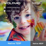 WOLFANG Mini Projector met Statief, 1080P Full HD Draagbare Telefoonprojector, Buiten Home Theater Filmprojector Compatibel met HDMI, USB, Smartphone, Tablet, PC, TV Stick, AV, Micro SD Kaart