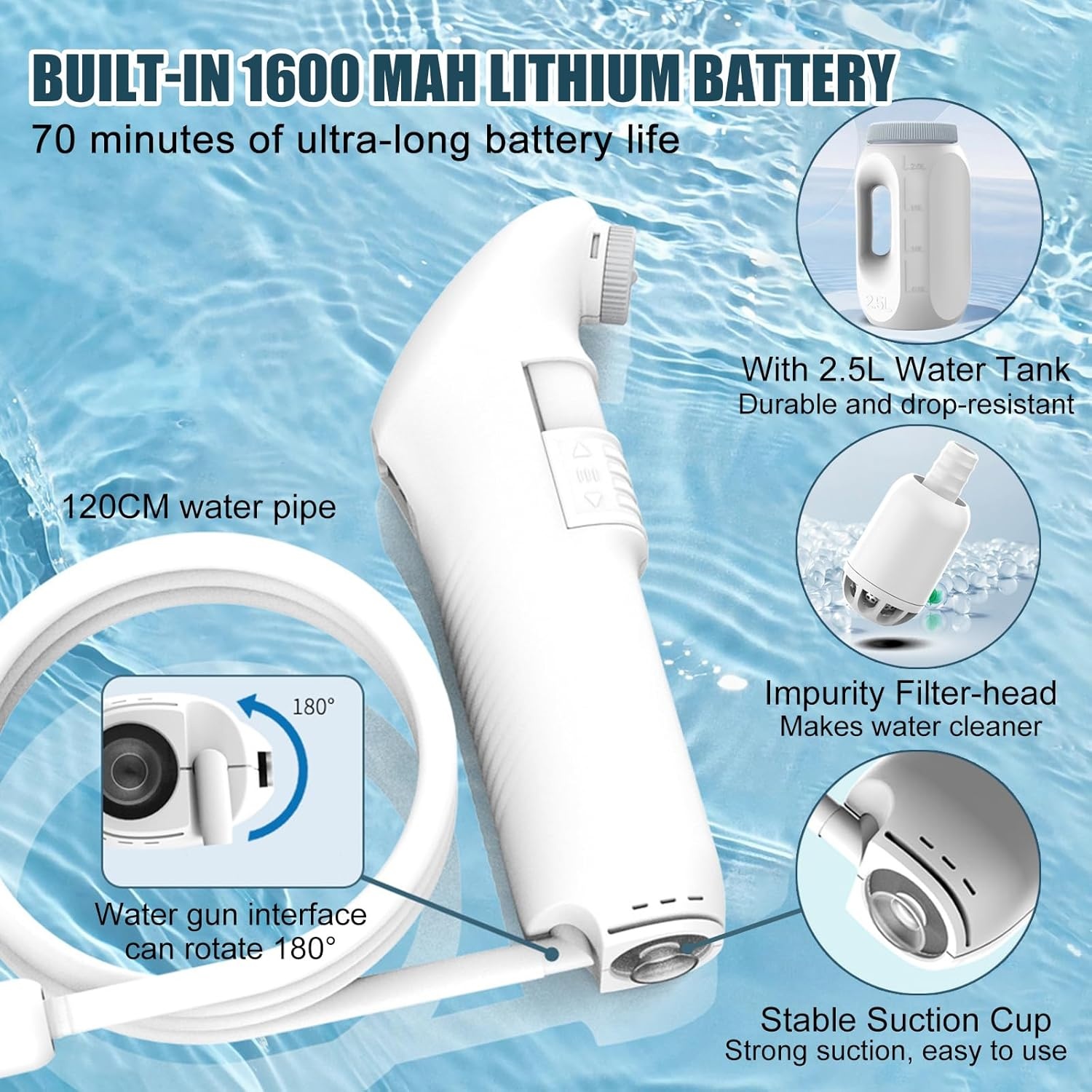 Draagbare Reisbidet 2,5 Liter Voor Kamperen in De Buitenlucht Op Reis,Oplaadbare Reisbidet,Gebruik Van 70 Minuten,Handzame Bidetsproeier Voor Vrouwen Mannen