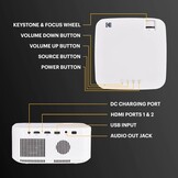 KODAK FLIK X10 Full HD Mini Beamer met Afstandsbediening en HDMI-kabel