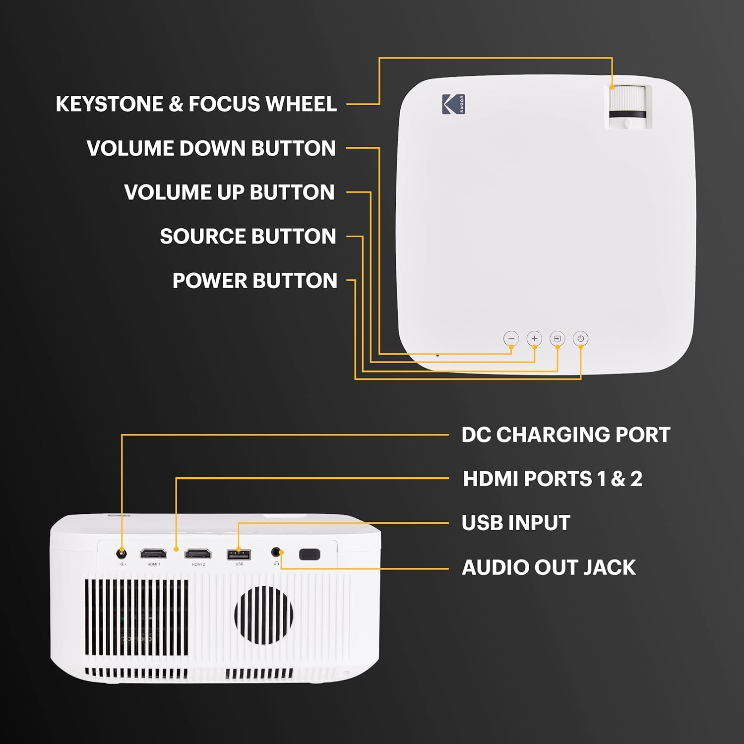 KODAK FLIK X10 Full HD Mini Beamer met Afstandsbediening en HDMI-kabel