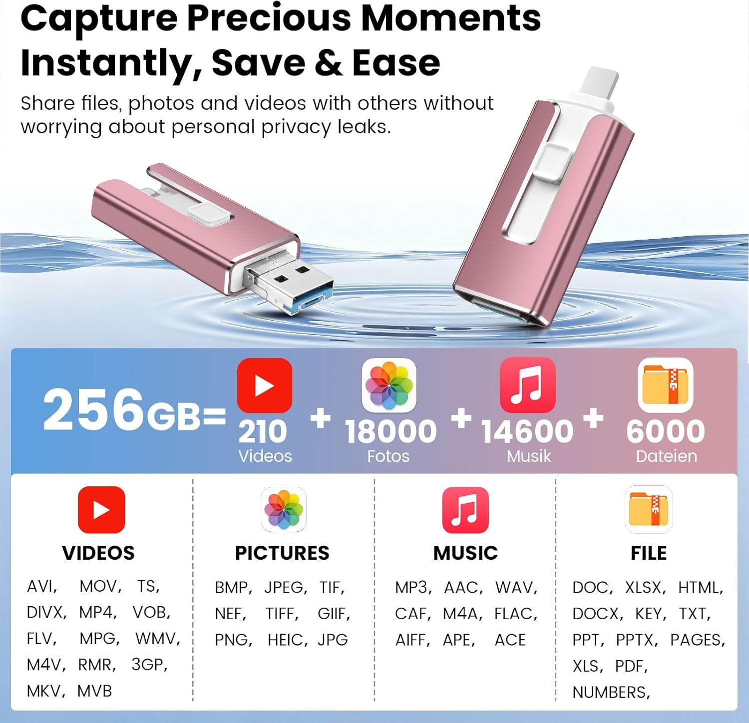 USB-stick 256 GB voor iPhone iPad Android PC, MFi-gecertificeerde 4-in-1 geheugenstick met USB-C, Light-ning, micro-USB & USB 3.0, flash drive voor uitbreiding van het telefoongeheugen, back-up foto's