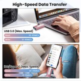 USB-stick 256 GB voor iPhone iPad Android PC, MFi-gecertificeerde 4-in-1 geheugenstick met USB-C, Light-ning, micro-USB & USB 3.0, flash drive voor uitbreiding van het telefoongeheugen, back-up foto's