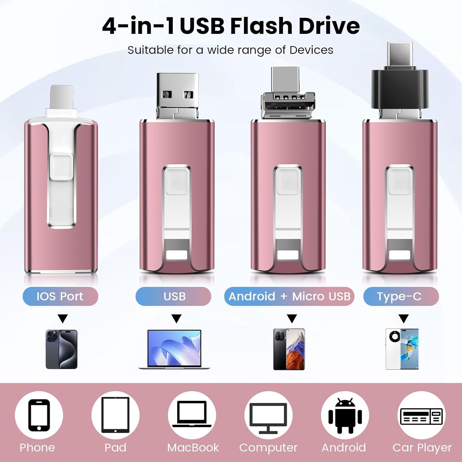 USB-stick 256 GB voor iPhone iPad Android PC, MFi-gecertificeerde 4-in-1 geheugenstick met USB-C, Light-ning, micro-USB & USB 3.0, flash drive voor uitbreiding van het telefoongeheugen, back-up foto's