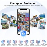 USB-stick 256 GB voor iPhone iPad Android PC, MFi-gecertificeerde 4-in-1 geheugenstick met USB-C, Light-ning, micro-USB & USB 3.0, flash drive voor uitbreiding van het telefoongeheugen, back-up foto's