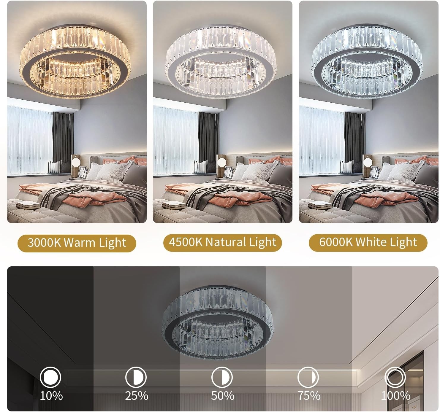 Vinilky Kristallen Plafondlamp 15 inch Dimbare LED Plafondverlichting met Afstandsbediening