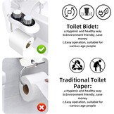 Niet-elektrisch Bidet Opzetstuk met Warm & Koud Water - 65% Korting!