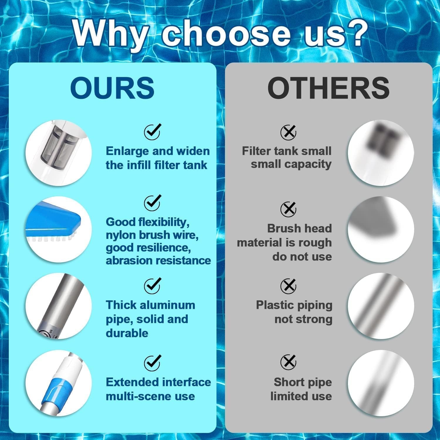 Zwembadstofzuiger draadloos met accu 3-in-1, 90 min looptijd, telescopische stang, voor kleine zwembaden, spa's, blauw