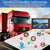 9 inch Navigatiesysteem voor Auto, Vrachtwagen en Camper met Realtime Verkeersinfo