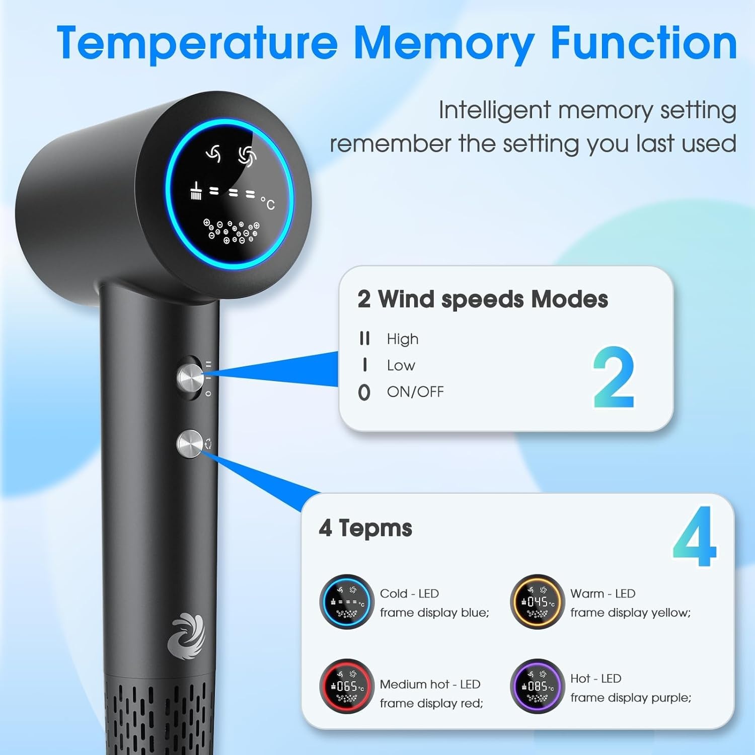 KARFUN Professionele haardroger, 2200 W, ionische haardroger, 400 miljoen negatieve ionen, 110.000 omw/min, snelle droging, intelligente temperatuurregeling, geluidsarm