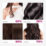 Atopskins Air Styler 6-in-1 Airbrush Pro haarstyler met haardroger, blaasborstel, föhnborstel, blaasborstel, krultang, voor drogen, krullen, gladmaken