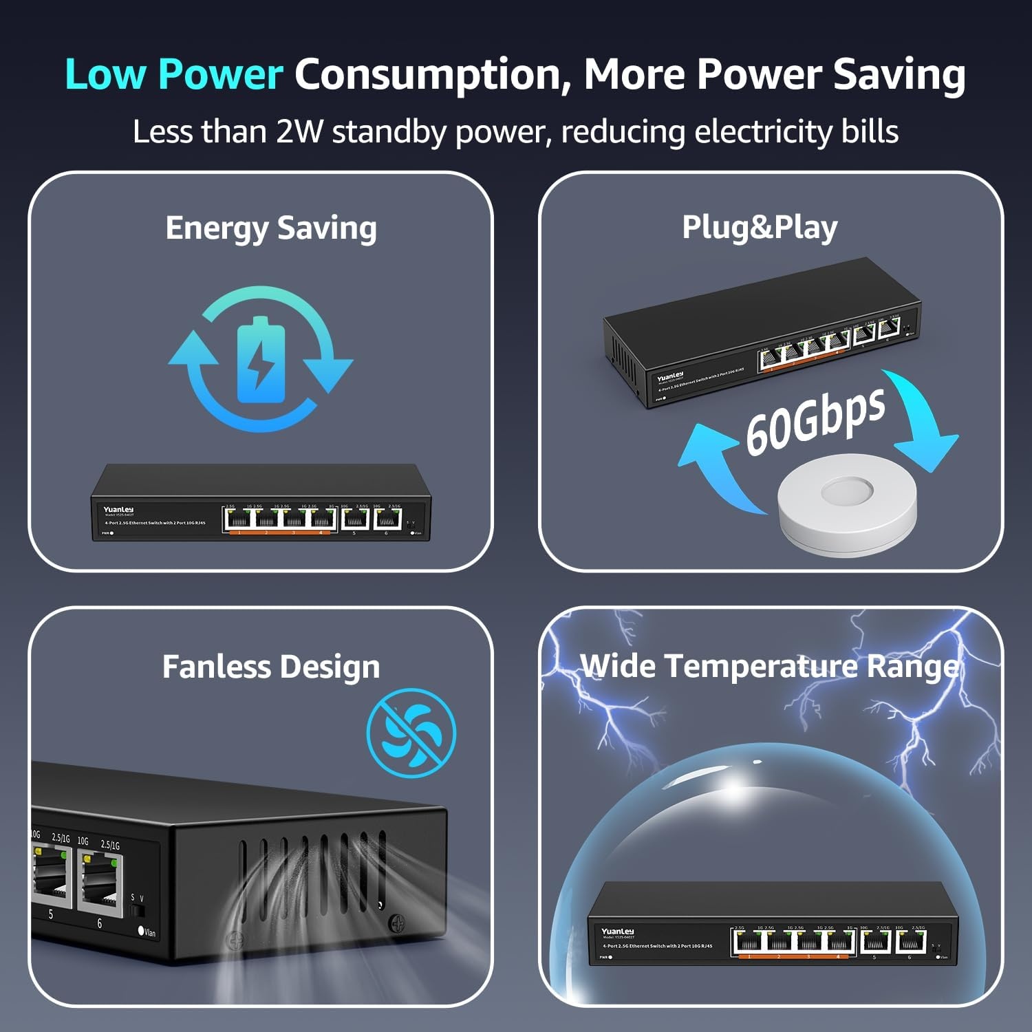 6-Poorts 10Gbps Niet-beheerde Netwerkswitch met 4x 2.5Gbps en 2x 10Gbps RJ45 Poorten