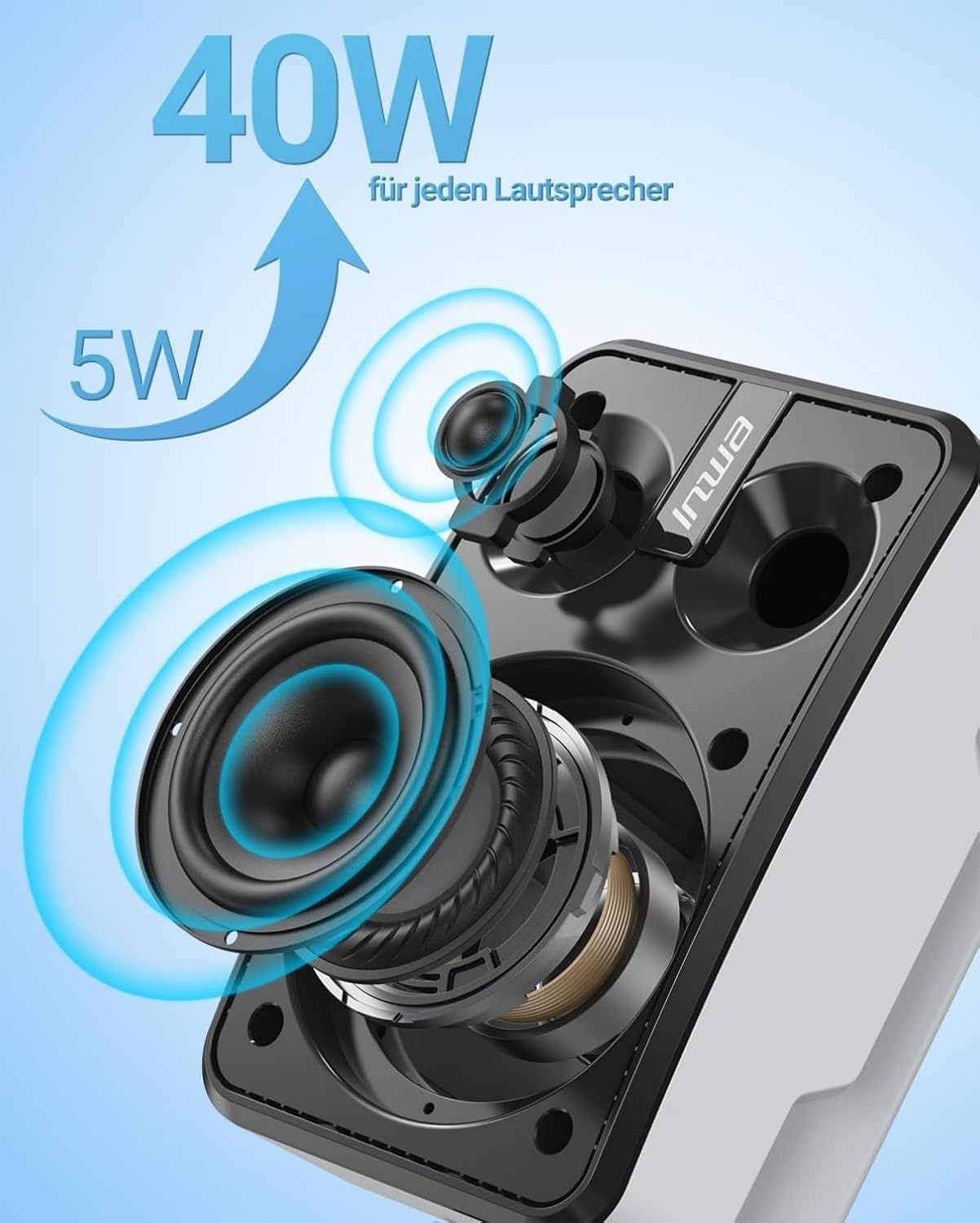 Inwa Bluetooth-Outdoorluidspreker, Draadloos Geluidssysteem voor Binnen en Buiten, IPX5-Waterdicht, 400W (2 Stuks, 2025 Nieuwe Bluetooth-Naam "Sync Speaker", RMS 40W)