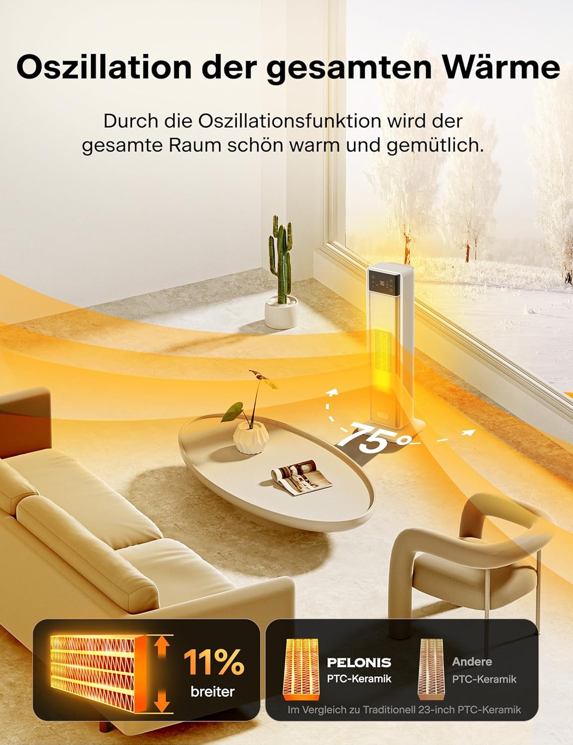 Keramische Ventilatorkachel 2000W met Afstandbediening & Thermostaat - 59% Korting!