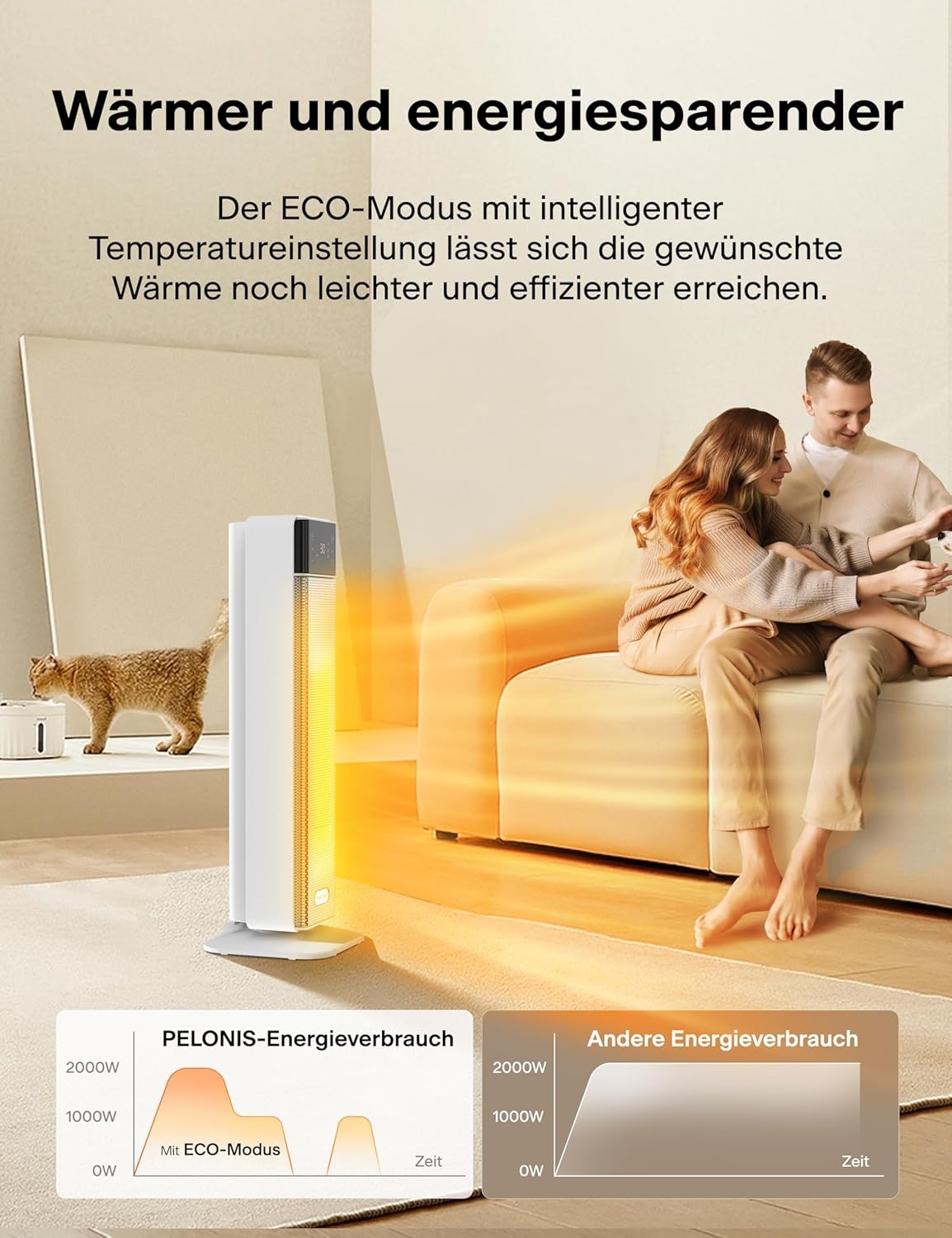 Keramische Ventilatorkachel 2000W met Afstandbediening & Thermostaat - 59% Korting!