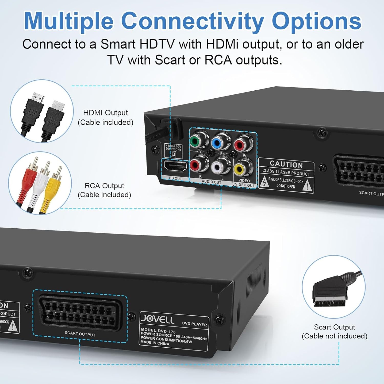 Regiovrije DVD/CD-speler HD met 33% Korting!