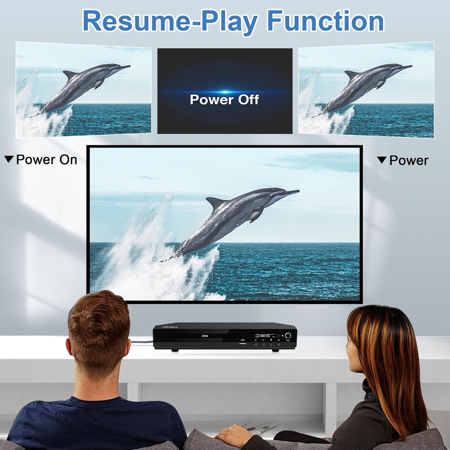 Regiovrije DVD/CD-speler HD met 33% Korting!