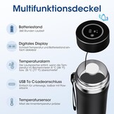 Insuline Koeltas Diabetes - 48H Koeling, 2-8°C, TSA Goedgekeurd (-28%)