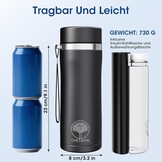 Insuline Koeltas Diabetes - 48H Koeling, 2-8°C, TSA Goedgekeurd (-28%)