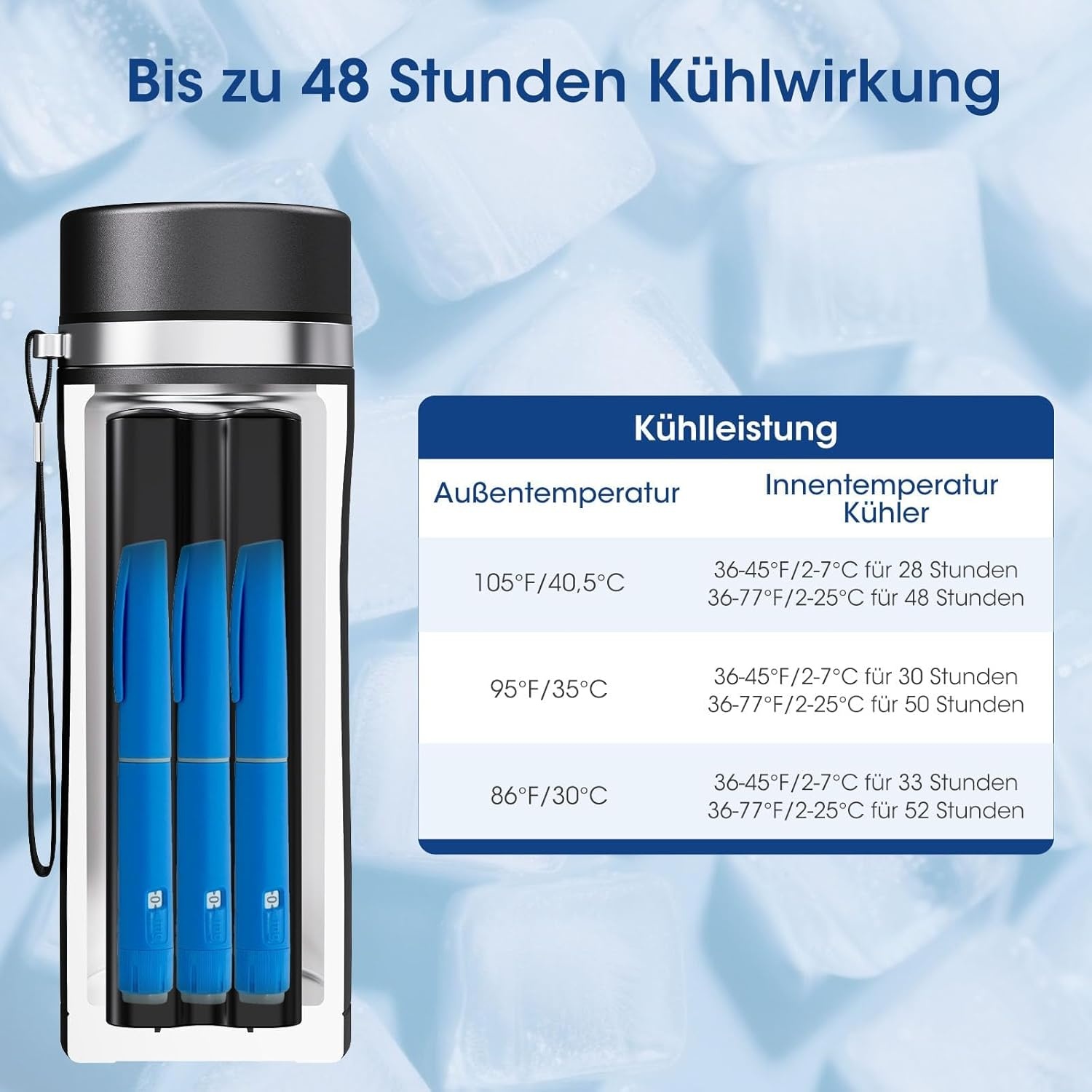 Insuline Koeltas Diabetes - 48H Koeling, 2-8°C, TSA Goedgekeurd (-28%)