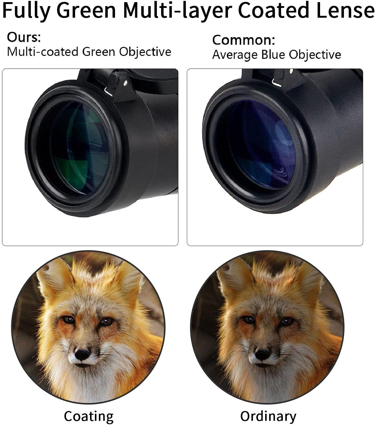 Richtkijker 1.5-6x24mm 35% Korting - Rood Driehoek Kruis