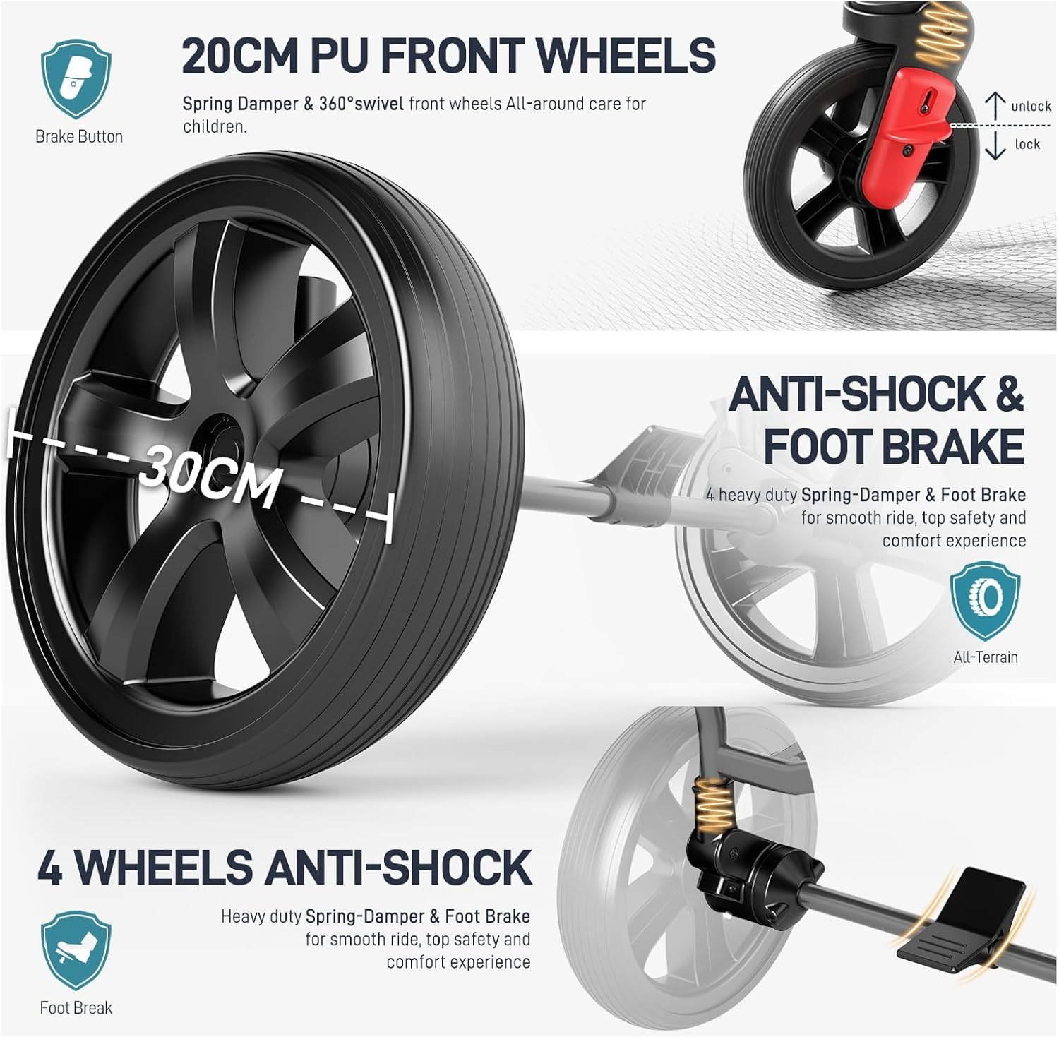 Geretourneerde Bollerwagen voor 2 Kinderen - 30% Korting!