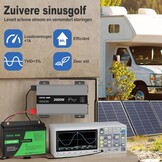 Omvormer 24V-230V Zuivere Sinus 2000W - 30% Korting!