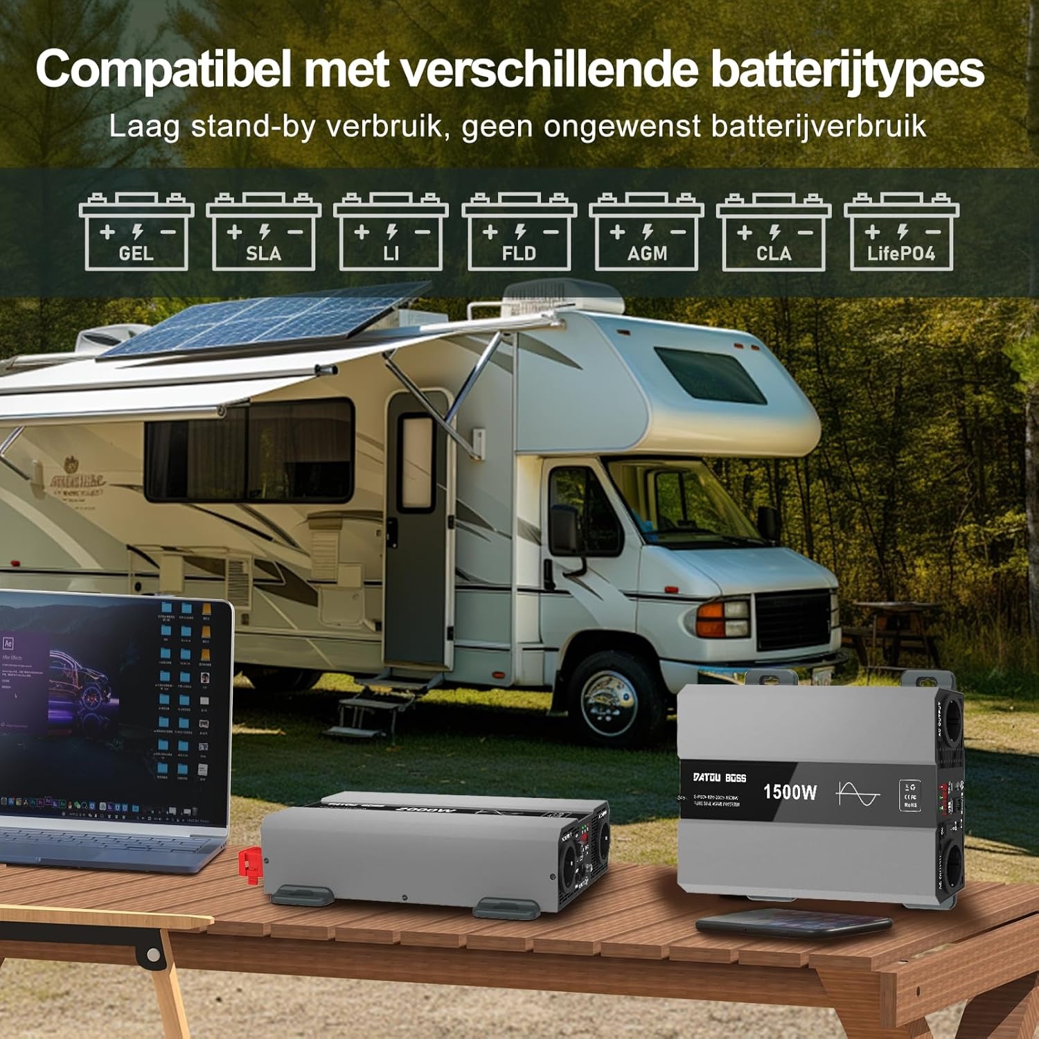 Omvormer 24V-230V Zuivere Sinus 2000W - 30% Korting!