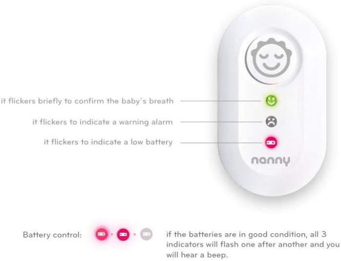 Baby Ademhalingsmonitor met Alarm - 35% Korting