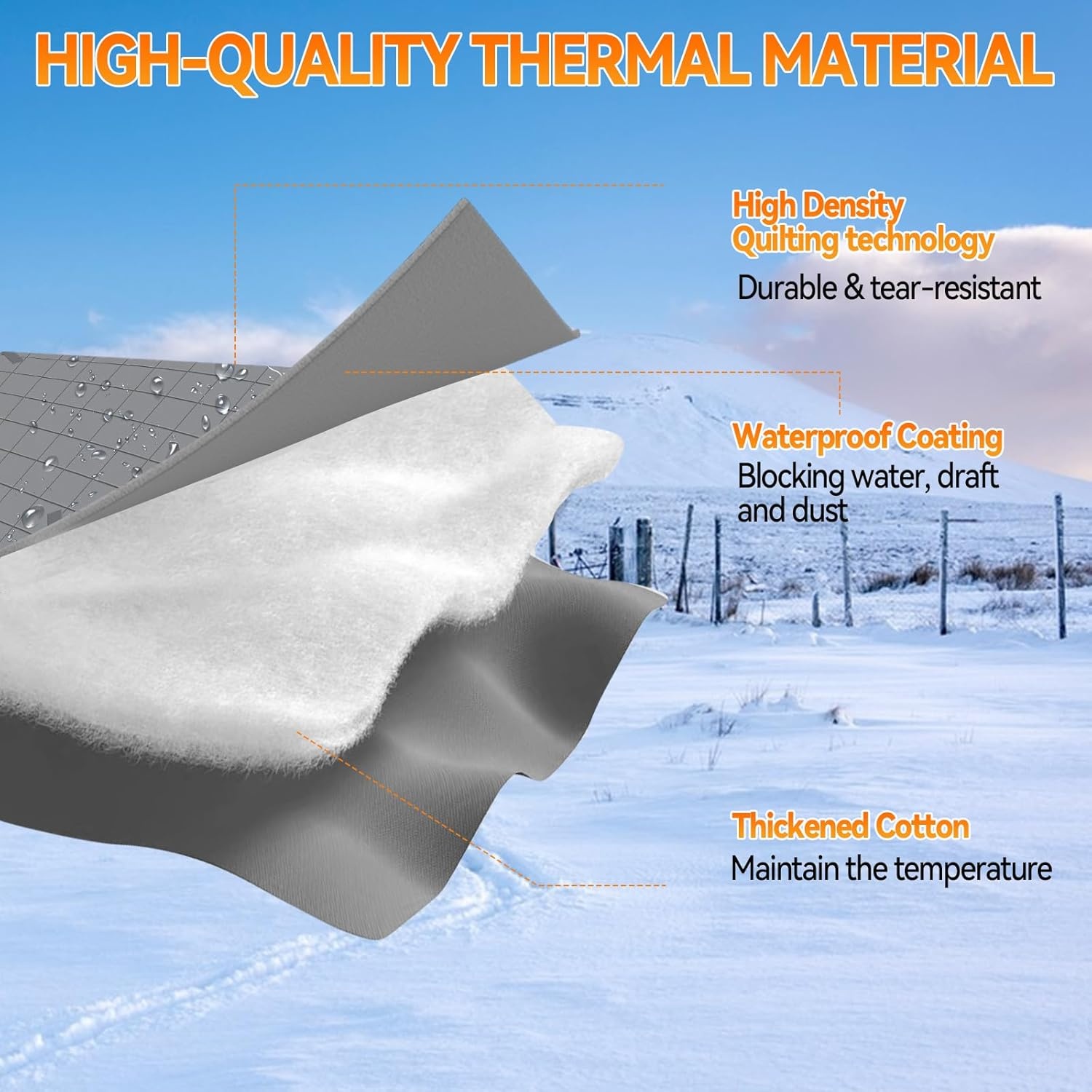 Magnetisch Deurgordijn 90x210 cm - 28% Korting!