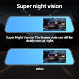 Dashcam Achteruitkijkspiegel met Achteruitrijcamera - 34% Korting!