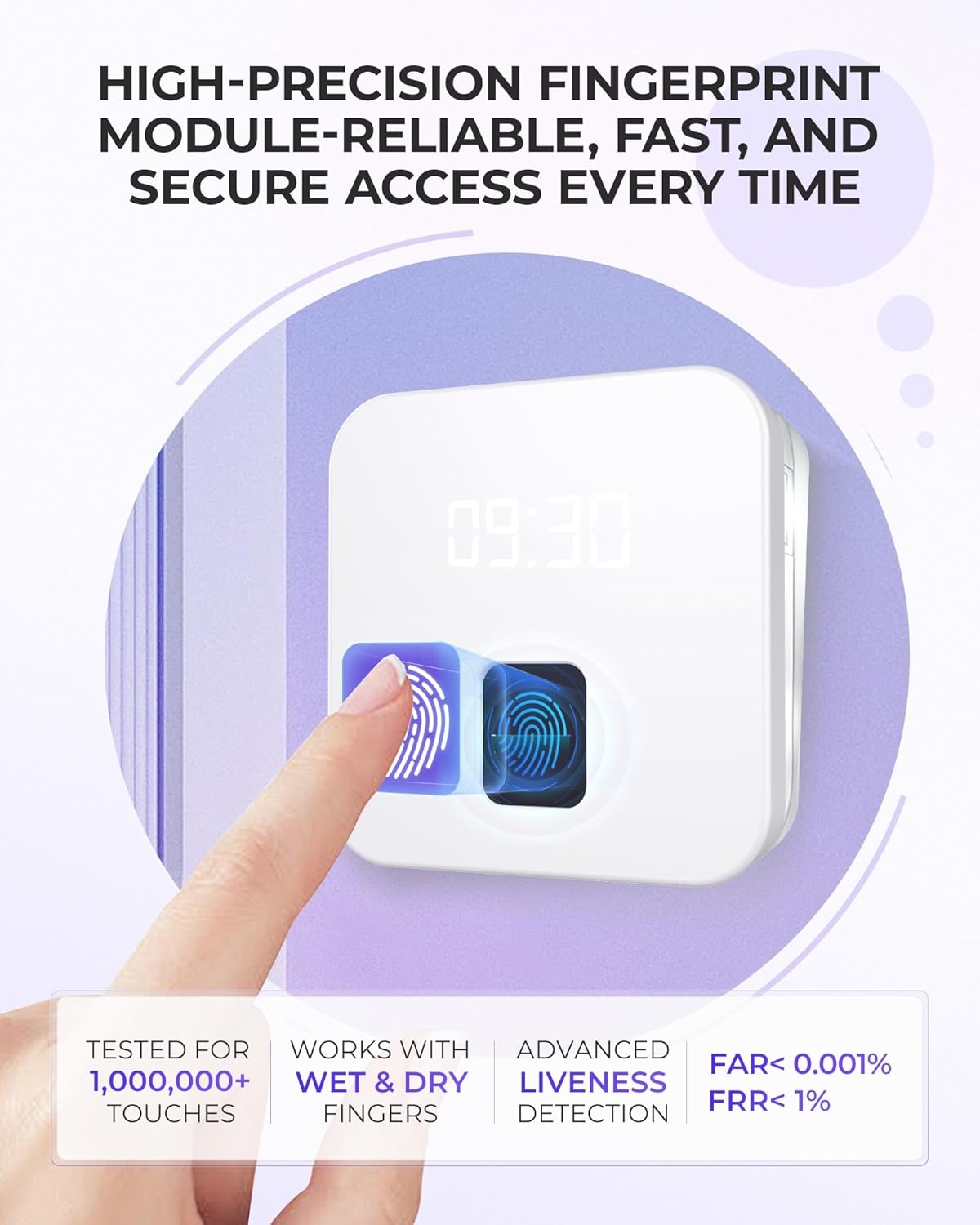 NGTeco TC4 Tijdregistratie Horloge - 34% Korting!