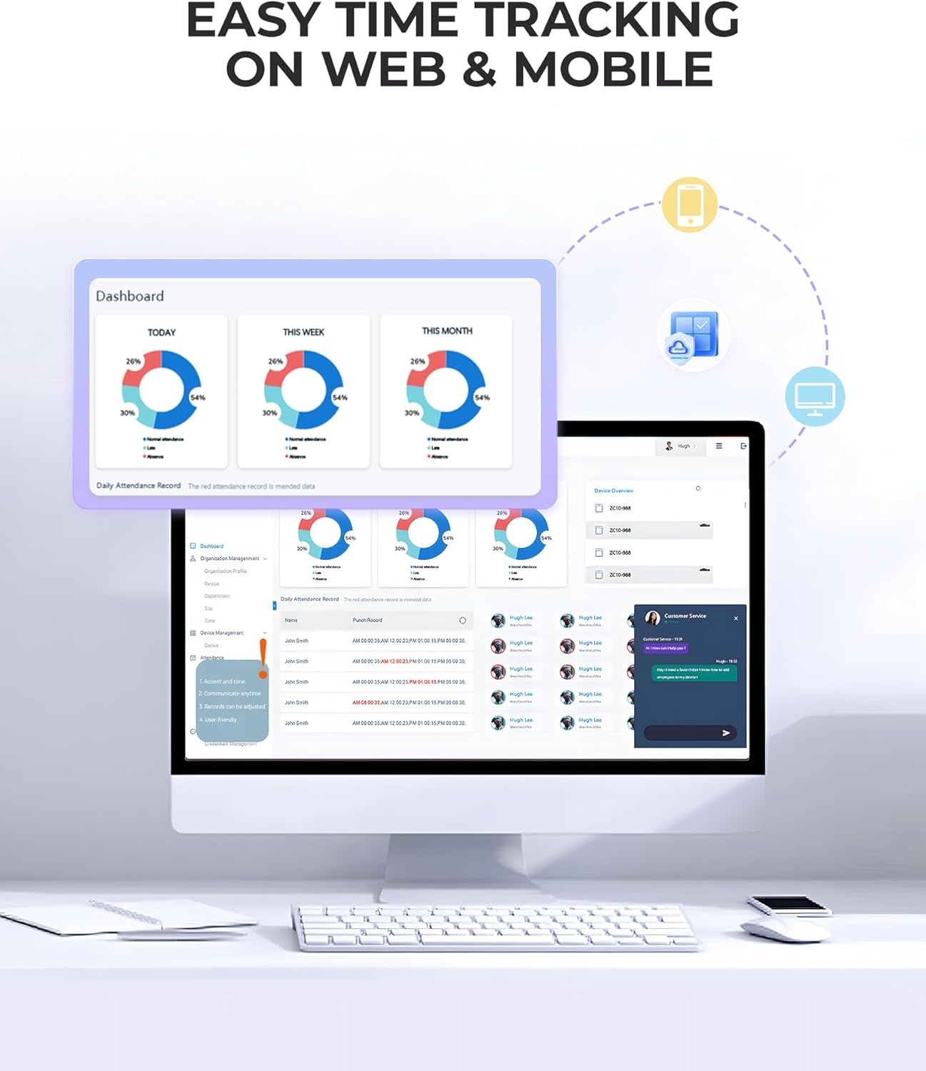 NGTeco TC4 Tijdregistratie Horloge - 34% Korting!