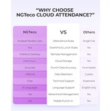 NGTeco TC4 Tijdregistratie Horloge - 34% Korting!