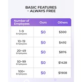 NGTeco TC4 Tijdregistratie Horloge - 34% Korting!